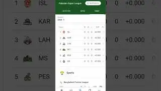 psl 2023 point table #trending #ytshort #short