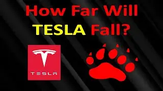 What's a Good Price to Buy TESLA? | TSLA Technical Analysis