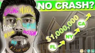 Understanding The Thriving Housing Market: Will Real Estate Prices Come Down In 2022?