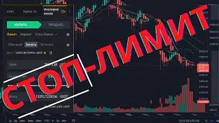What is a stop limit order and how to use it correctly?