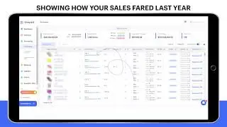 Best SaaS Product Demo & Explainer VIDEO Examples 2025 Inventory Management System - Track SaleS