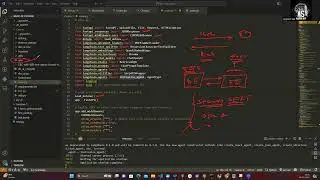 DocAI - Code Explanation : Backend || LangGraph