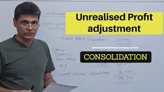 ACCA Financial Accounting / Unrealised Profit Adjustment