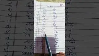 लिंग बदलो