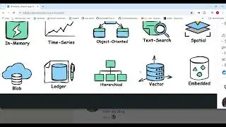 15 Types of Databases and When to Use Them in Spring Boot Microservices Development 2024