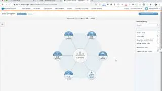 Connecting SalesWings data to Marketing Cloud contacts and subscribers