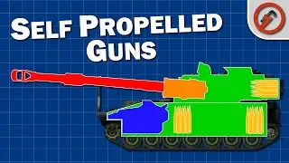 What actually IS an 