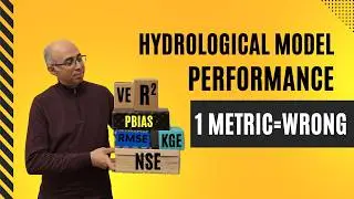 Hydrological Model Performance Metrics Explained: NSE, KGE, RMSE & More