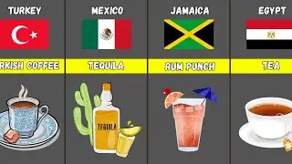 Popular Drinks From Different Countries