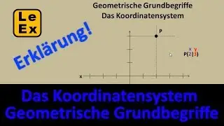 Das Koordinatensystem - Erklärung - Geometrische Grundbegriffe | LeEx rechnet