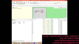End to end data transmission using mulicast routing protocol using omnet++