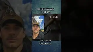 The cost of Making Art
