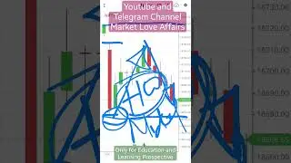 23 June Nifty Review