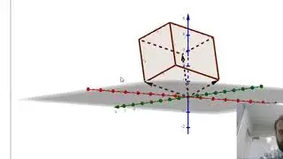 Scalar triple product Volume of a parallelepiped