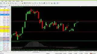 crude trend view with magic mt4 indicator (tamil)