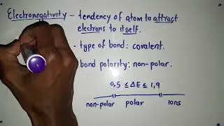 Gr11 Physical Sciences Introduction to Electronegativity