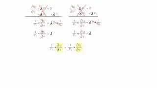 Animation on How Showing Calculus Proof of Budget Lines and Indifference Curves