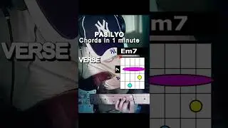 Pasilyo Chords in 1 Minute | Dsibel Tutorials
