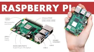 Le Plus Petit Ordinateur au Monde ? - Raspberry Pi