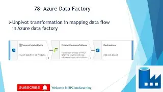 78- Unpivot transformation in mapping data flow in Azure Data Factory in Hindi