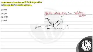 एक मोटा समतल दर्पण एक विद्युत बल्ब के फिलामेंट के कुछ प्रतिबिम्ब दर्शाता है। इनमें से सर्वाधिक च....