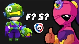 Ranking Every Power League Skin(My Opinion)