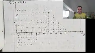 2Б Математика 2024 05 06