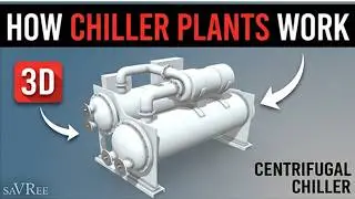 How HVAC Chiller Plants Work - saVRee Snacks (SS#27)