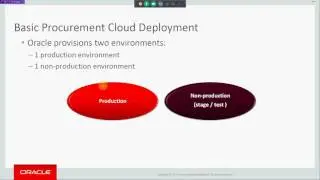 Oracle Fusion Procurement Cloud Interactive Session @Rudra IT Solutions