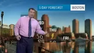 Boston's Weather Forecast for October 21, 2014
