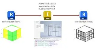 Inventor-Revit Integration for Fabrication