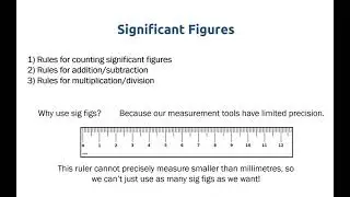 Chemistry: Significant Figures