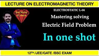 How to Solve Electric Field Problems Due to Multiple Point Charges