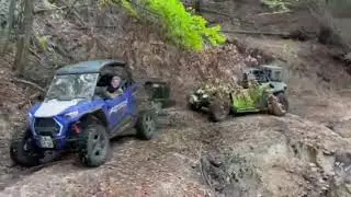 Eble 4x4 Offroad Experience | Balkan Offroad Tour Kompakt