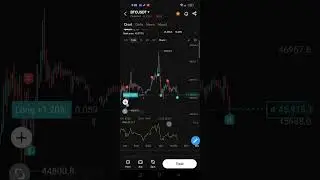 BTC actual trade nag entry ako for buying position