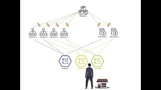 Introduction to EP PXM - Product Experience Manager