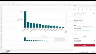 Qlik Sense Cloud Reporting Charts as image