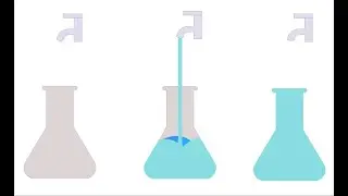 Water Bottle filling Animation Tutorial App design(Adobe Xd, UI/UX DESIGN) Adobe Xd (Auto Animate).