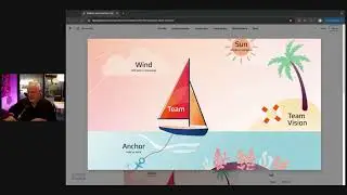 Process Triage: Your Business as a Sailboat