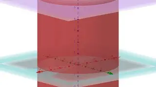Draw graph using Geogebra 3D