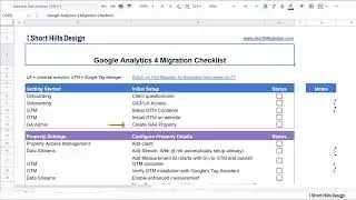 Free Google Analytics 4 Migration Checklist and Big Picture Video Overview