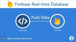 How to Push Data into Firebase Using Js | Push Data Into Firebase Real-time Database Using Js |