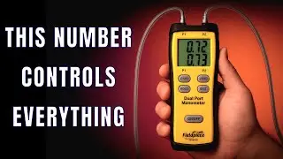 Static Pressure: What It Is, Why It Matters, and How to Read It