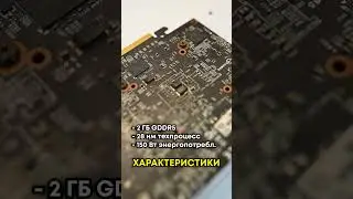 ВИДЕОКАРТА МТС в реальности