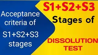 S1,S2 and S3 stages in dissolution | Acceptance criteria of dissolution | What is q dissolution