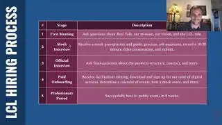 Hiring Process - LCL Role Description