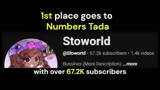 My most subscribed subscribers of my channel  100 SUBSCRIBERS SPECIAL!