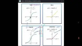 Aula IA - 08 - Funções de Ativação, Não-Linearidades, ReLU, Softmax