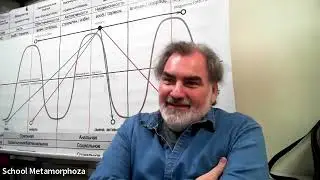 S-теория Вводное занятие 2023 09 26