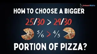 How to get a bigger portion  of a pizza ? Comparing Unlike fractions